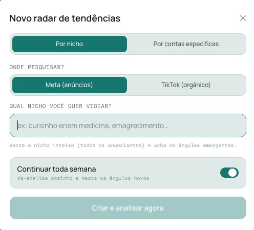 Modal de novo radar de tendências: escolher por nicho ou por contas, Meta ou TikTok, campo do nicho e opção de repetir toda semana